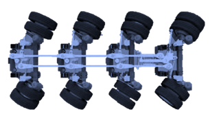mekanik-bagli-akslar mekanik-bagli-akslar
